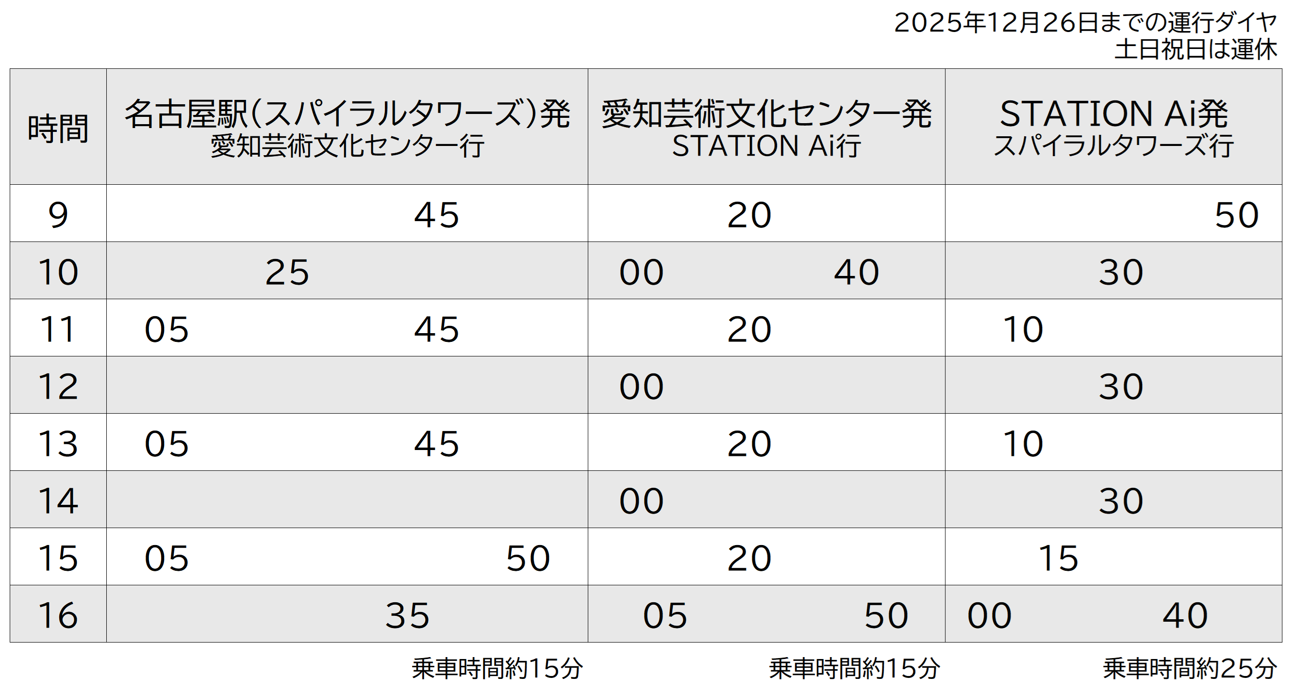 運行ダイヤ