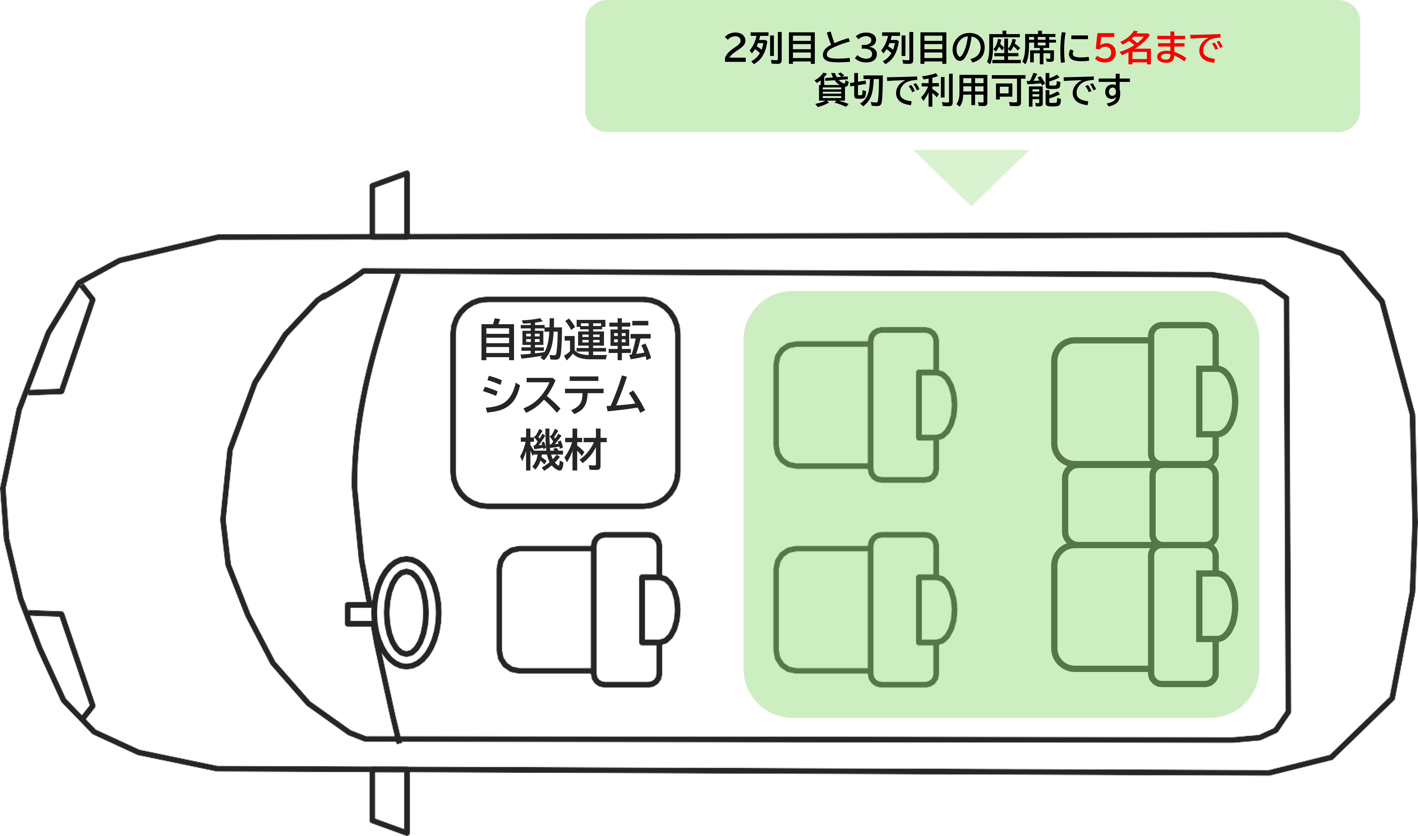 座席図